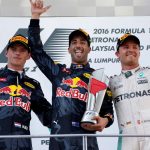 daniel-ricciardo-f1-news