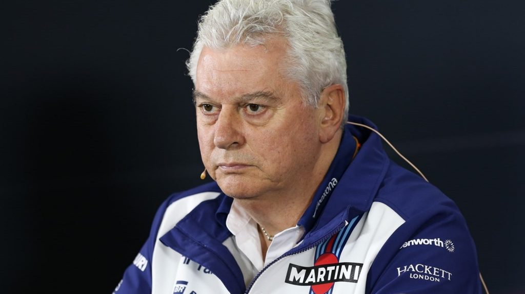 Pat Symonds f1 news
